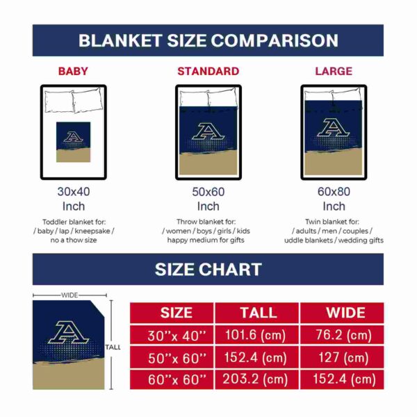 akron zips gradient dots blue blanket trendy
