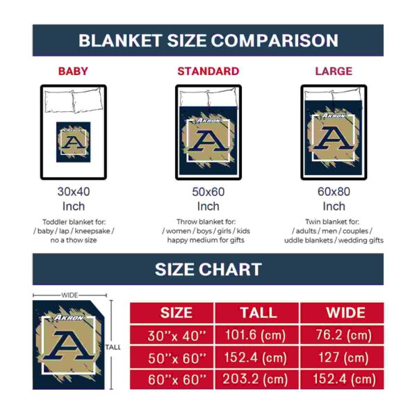 akron zips splatter effect blue blanket trendy