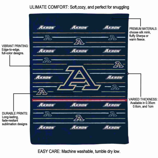 akron zips striped pattern blue blanket new arrival