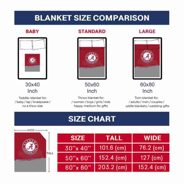 alabama crimson tide gradient dots crimson blanket trendy