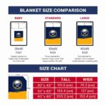 buffalo sabres gradient dots navy blue blanket best selling