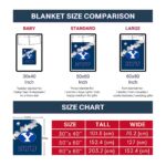 byu cougars grunge texture blue blanket trendy