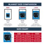 carolina panthers splatter effect blue blanket best selling