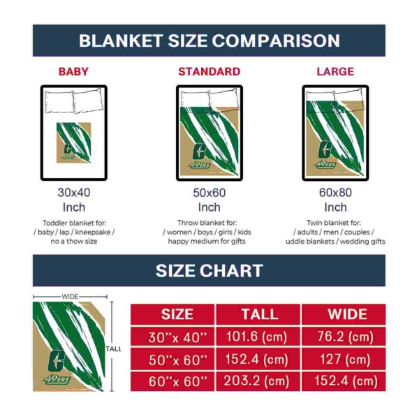 charlotte 49ers brushstrokes green white blanket trendy