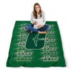 charlotte 49ers fan pride green blanket high quality