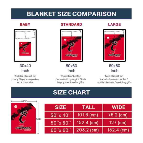 cincinnati bearcats grunge texture red blanket trendy