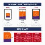 clemson tigers gradient dots orange blanket trendy
