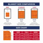 clemson tigers striped pattern orange blanket best selling