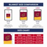 cleveland cavaliers gradient dots wine blanket best selling