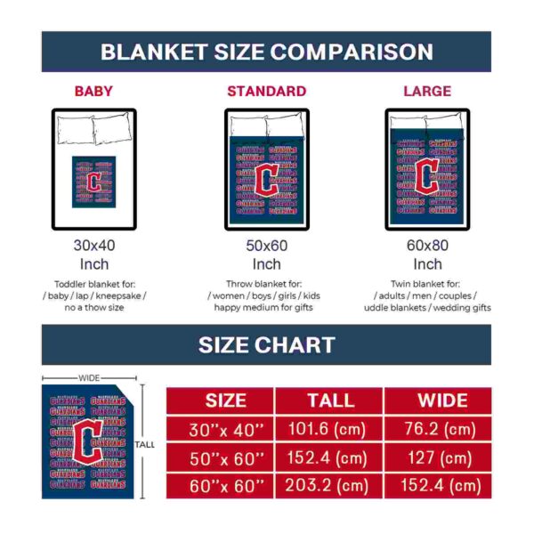cleveland guardians fan pride navy blue blanket trendy