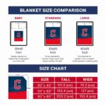 cleveland guardians gradient dots navy blue blanket trendy