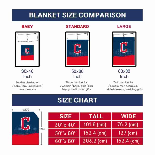 cleveland guardians gradient dots navy blue blanket trendy