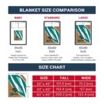 coastal carolina chanticleers brushstrokes green white blanket best selling