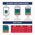 coastal carolina chanticleers gradient dots green blanket trendy