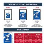 creighton bluejays grunge texture blue blanket best selling