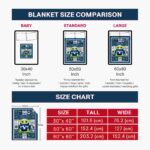 custom byu cougars baby yoda blue blanket trendy