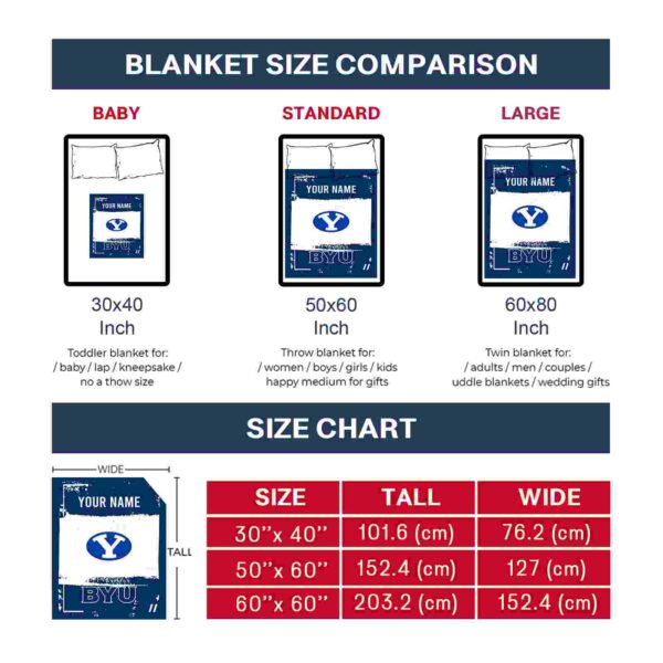 custom byu cougars paint strokes blue white blanket trendy