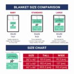 custom dallas stars grunge texture green white blanket best selling