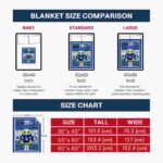 custom duke blue devils baby yoda blue blanket trendy