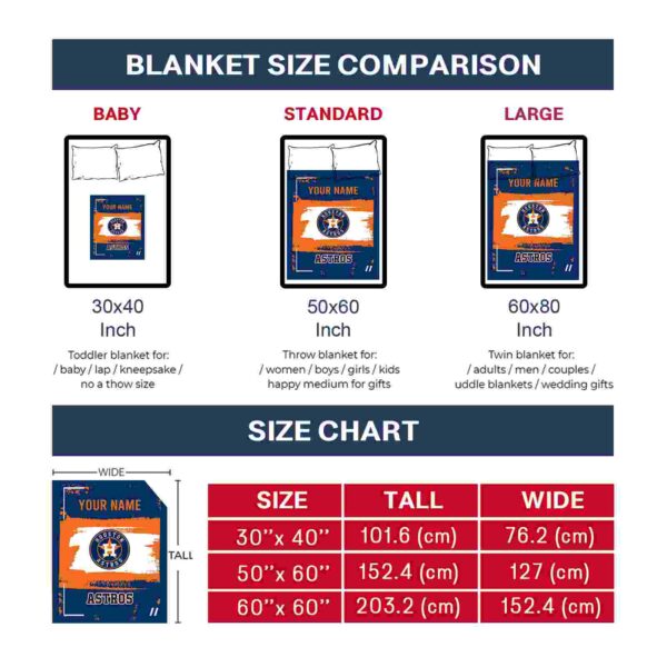 custom houston astros paint strokes blue white blanket trendy