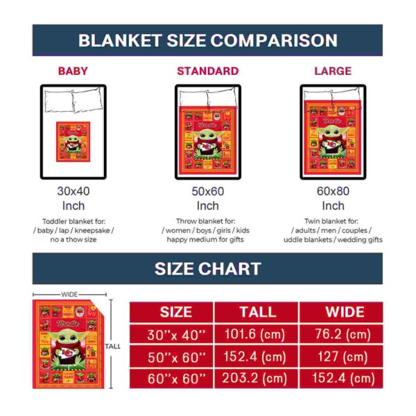 custom kansas city chiefs baby yoda red blanket trendy