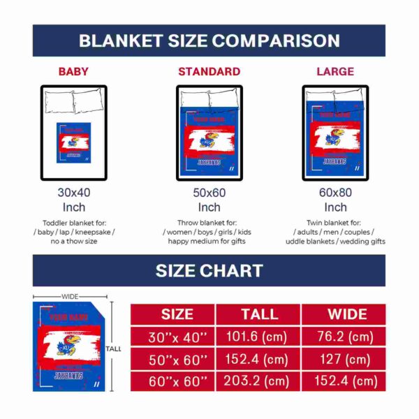 custom kansas jayhawks paint strokes blue white blanket trendy