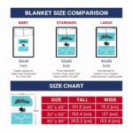 custom san jose sharks grunge texture teal white blanket best selling