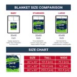 custom seattle seahawks grunge streaks blue blanket best selling
