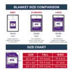 custom tcu horned frogs paint strokes purple white blanket best selling
