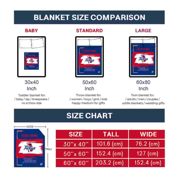 custom tulsa golden hurricane paint strokes blue white blanket trendy