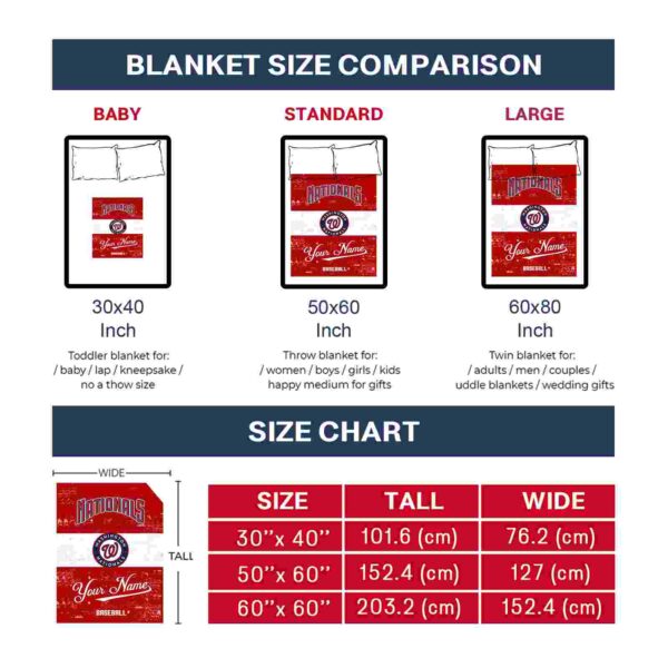 custom washington nationals grunge texture red white blanket trendy