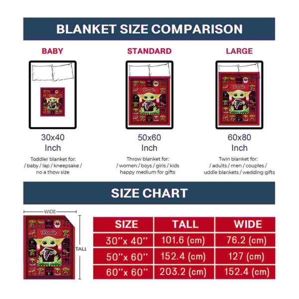 customized atlanta falcons baby yoda red blanket trendy