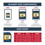customized california golden bears paint strokes blue white blanket trendy