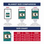 customized coastal carolina chanticleers paint strokes green white blanket best selling