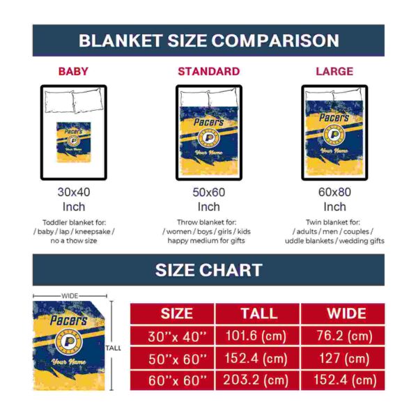 customized indiana pacers grunge streaks blue blanket trendy