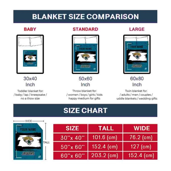 customized jacksonville jaguars paint strokes teal white blanket trendy