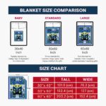 customized kansas city royals baby yoda royal blue blanket trendy