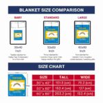 customized los angeles chargers paint strokes blue white blanket best selling