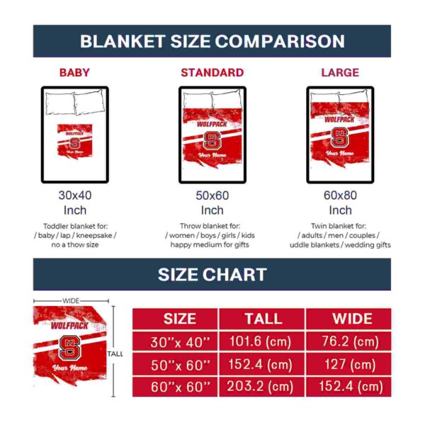 customized nc state wolfpack grunge streaks red blanket trendy