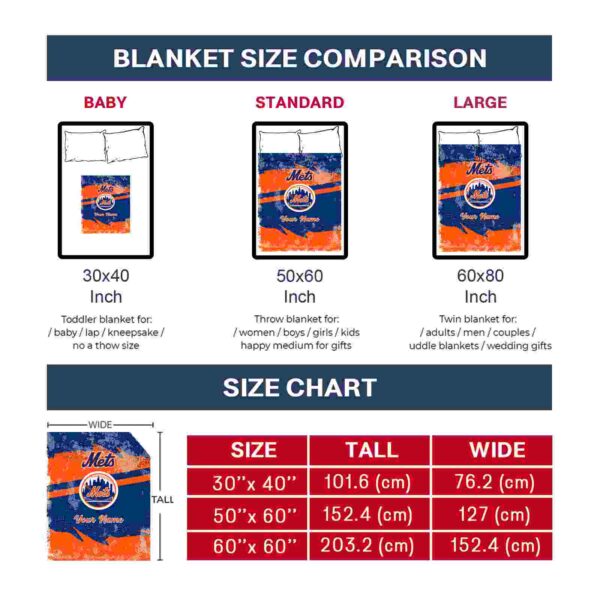customized new york mets grunge streaks blue blanket trendy