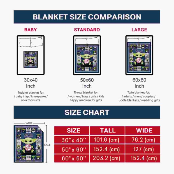 customized new york yankees baby yoda navy blanket trendy