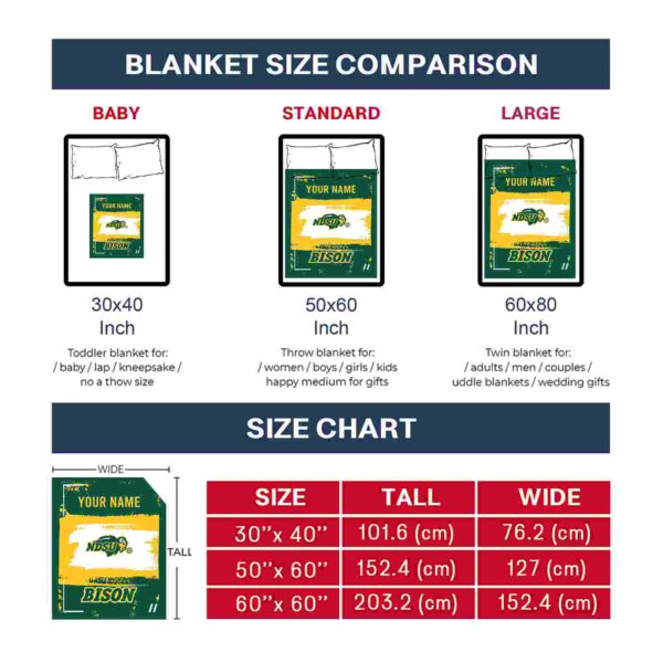 customized north dakota state bison paint strokes green white blanket trendy