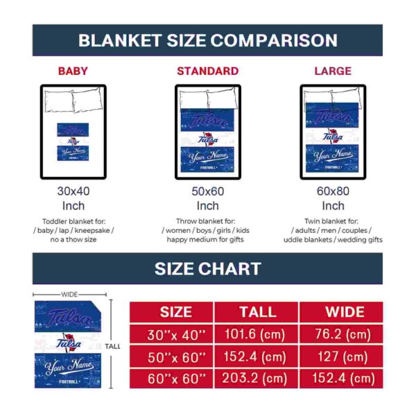 customized tulsa golden hurricane grunge texture blue white blanket trendy
