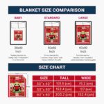 customized wisconsin badgers baby yoda red blanket best selling