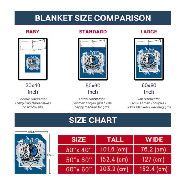 dallas mavericks splatter effect blue blanket trendy