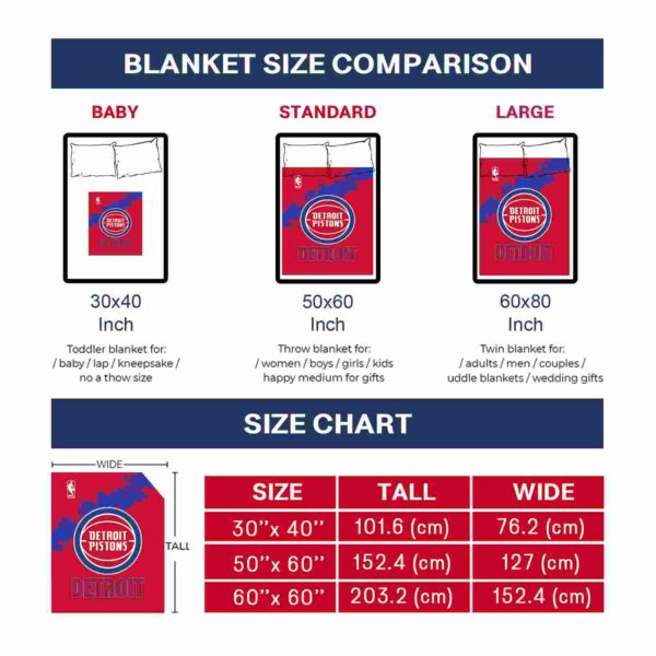 detroit pistons grunge texture red blanket trendy