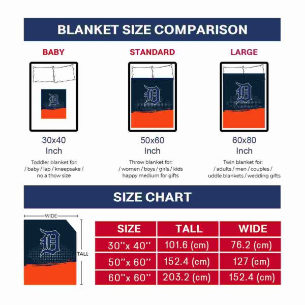 detroit tigers gradient dots navy blanket trendy