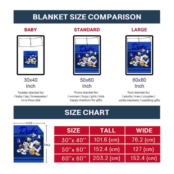 duke blue devils three musketeers blue blanket trendy