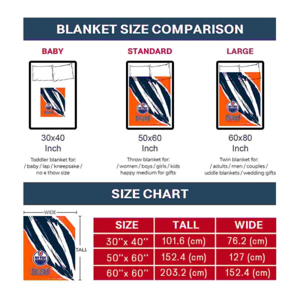edmonton oilers brushstrokes blue white blanket trendy
