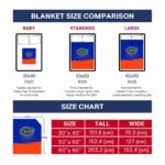 florida gators gradient dots blue blanket best selling